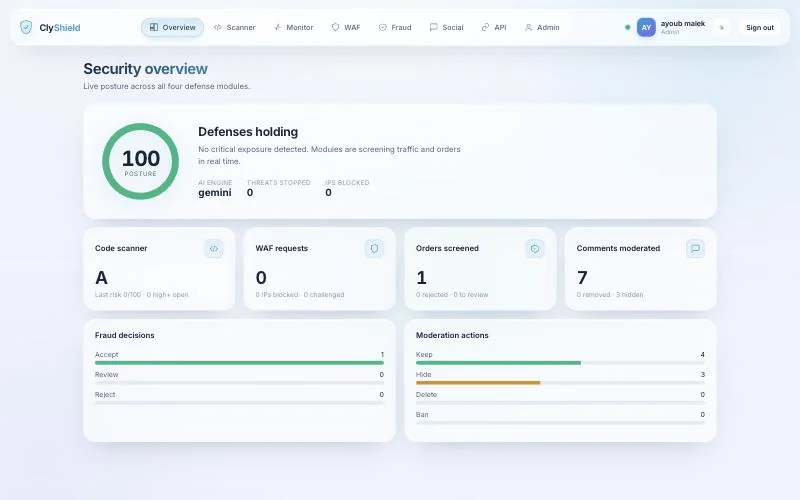ClyShield security dashboard